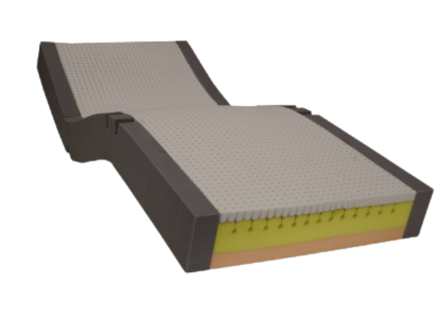 Aerofoam Ltd Healthcare Mattress & Static Cushions