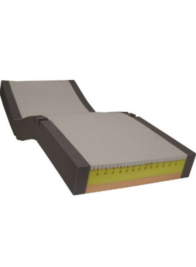 Healthcare Mattress & Static Cushions